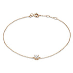 Moissanite Gemstone Bracelet – view 3